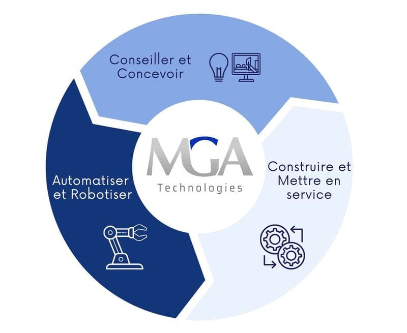 2026 Montgolfier Prize